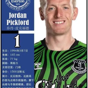世预赛高清直播入口-球星卡（2026美加墨世界杯）：英格兰队26人一览